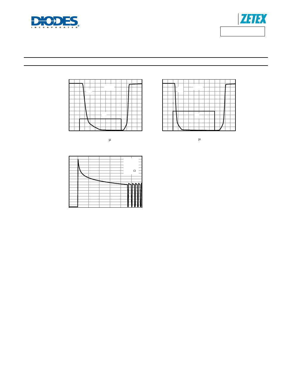 Typical characteristics - continued, Switching speed, Typical short circuit protection | Diodes ZXMS6006DG User Manual | Page 7 / 9