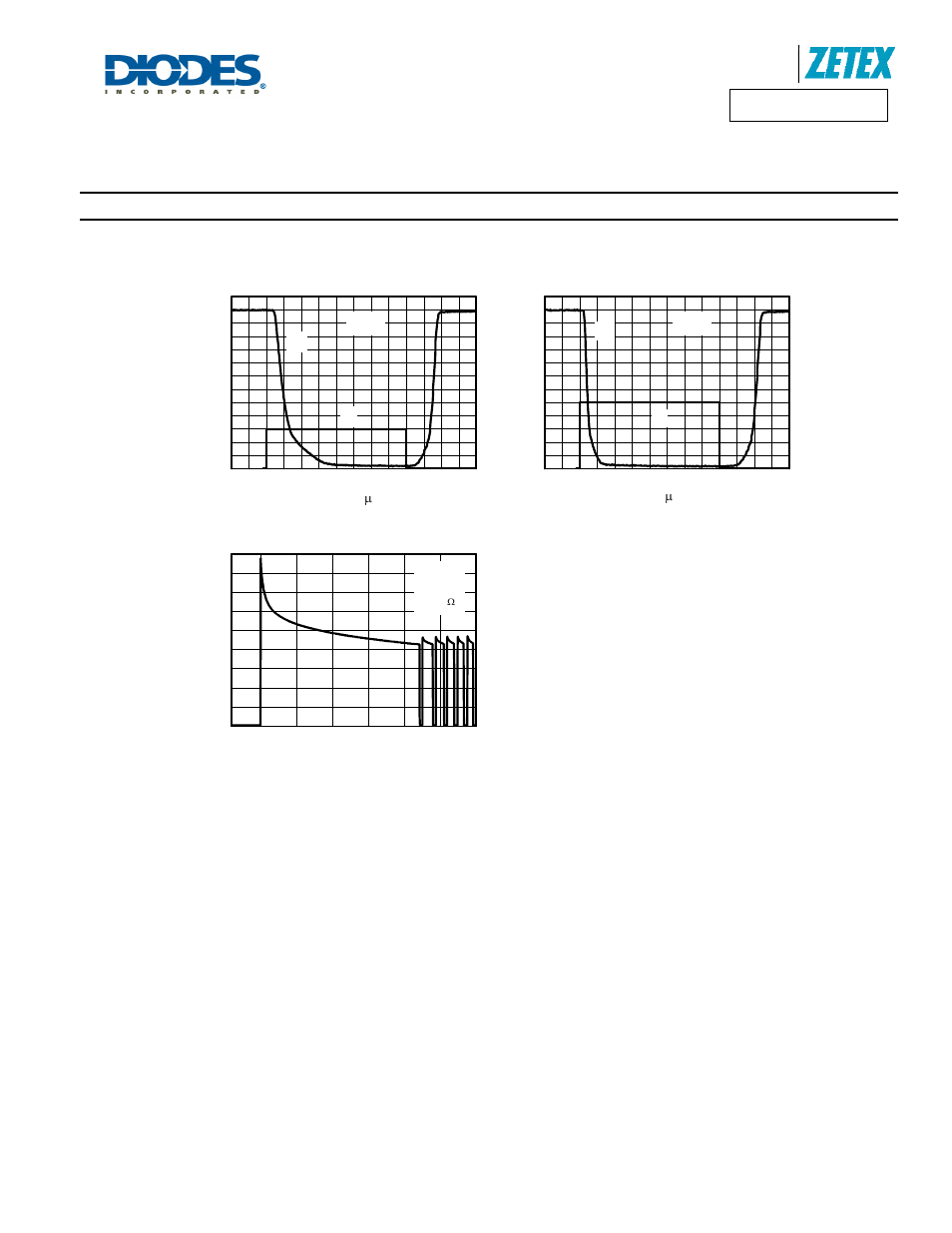 Typical characteristics - continued, Switching speed, Typical short circuit protection | Diodes ZXMS6006DT8 User Manual | Page 7 / 9