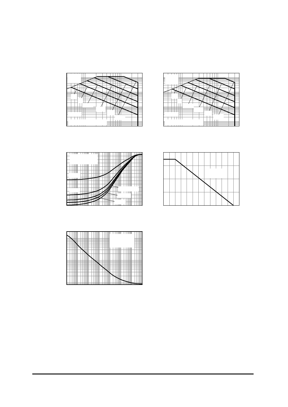 Zxmhc3a01n8, Thermal characteristics, N-channel safe operating area | Derating curve, Transient thermal impedance, Pulse power dissipation, P-channel safe operating area | Diodes ZXMHC3A01N8 User Manual | Page 3 / 11