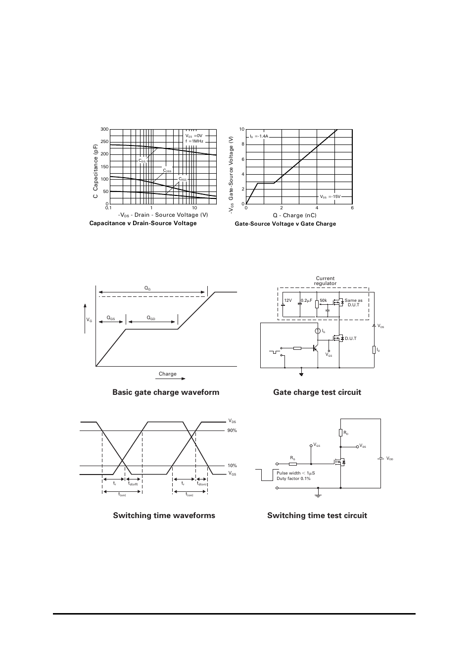 Zxmhc3a01n8, P-channel typical characteristics –continued, Test circuits | Diodes ZXMHC3A01N8 User Manual | Page 9 / 11