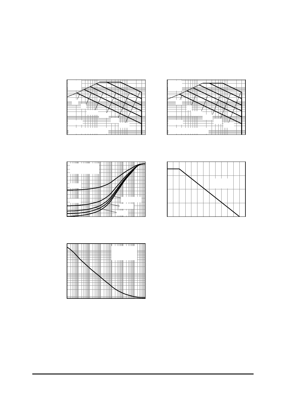 Thermal characteristics, N-channel safe operating area, Derating curve | Transient thermal impedance, Pulse power dissipation, P-channel safe operating area | Diodes ZXMHC3F381N8 User Manual | Page 3 / 11