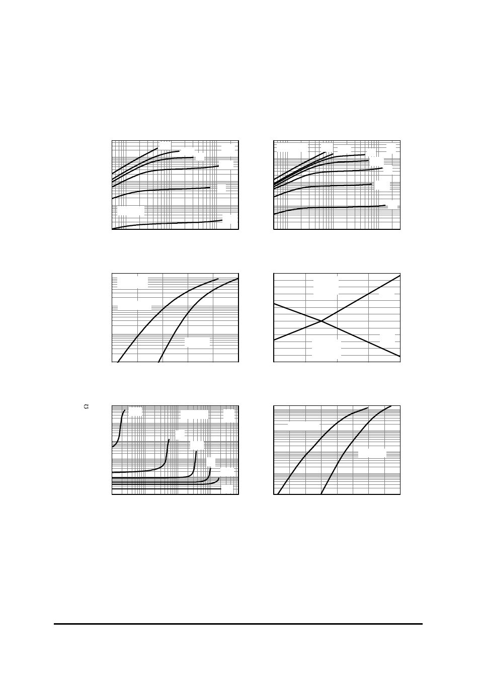 N-channel typical characteristics, Output characteristics, Typical transfer characteristics | Normalised curves v temperature, On-resistance v drain current | Diodes ZXMHC3F381N8 User Manual | Page 5 / 11