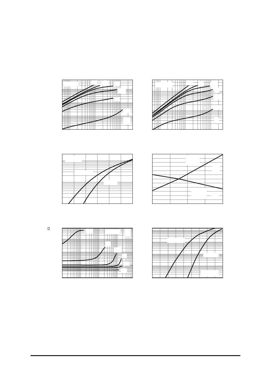 P-channel typical characteristics, Output characteristics, Typical transfer characteristics | Normalised curves v temperature, On-resistance v drain current | Diodes ZXMHC3F381N8 User Manual | Page 8 / 11