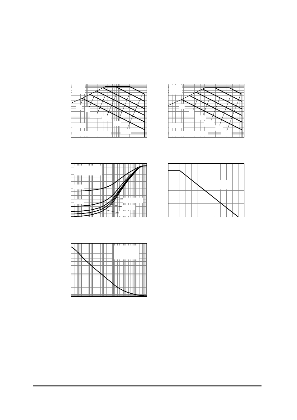 Zxmhc6a07n8, Thermal characteristics, N-channel safe operating area | Derating curve, Transient thermal impedance, Pulse power dissipation, P-channel safe operating area | Diodes ZXMHC6A07N8 User Manual | Page 3 / 11
