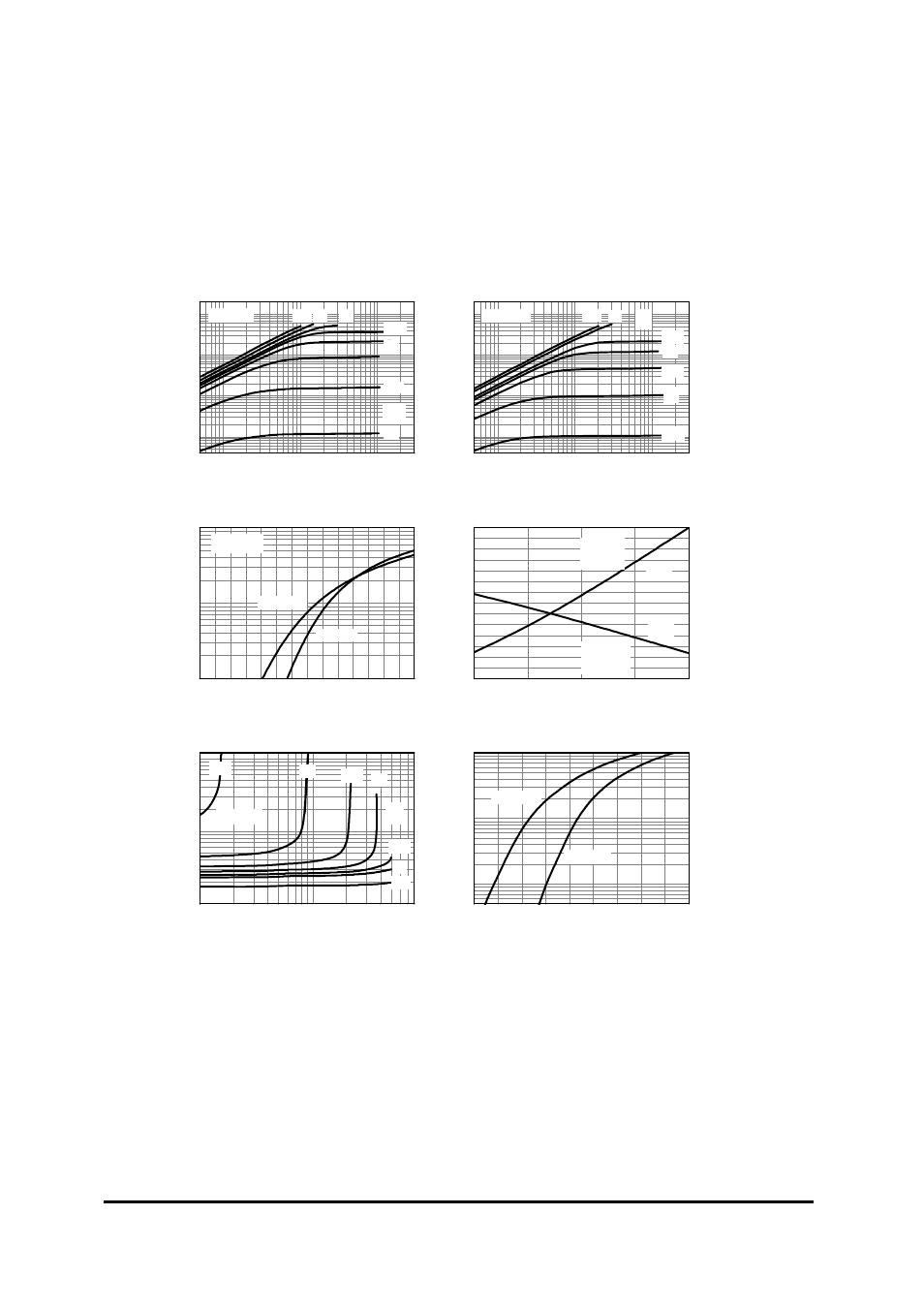 Zxmhc6a07n8, N-channel typical characteristics, Output characteristics | Typical transfer characteristics, Normalised curves v temperature, On-resistance v drain current | Diodes ZXMHC6A07N8 User Manual | Page 5 / 11