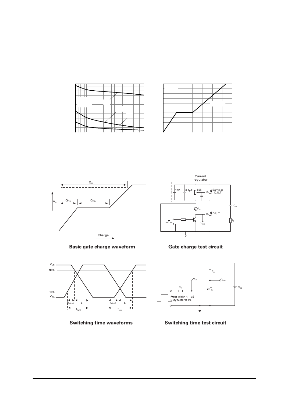 Zxmhc6a07n8, N-channel typical characteristics –continued, Test circuits | Diodes ZXMHC6A07N8 User Manual | Page 6 / 11