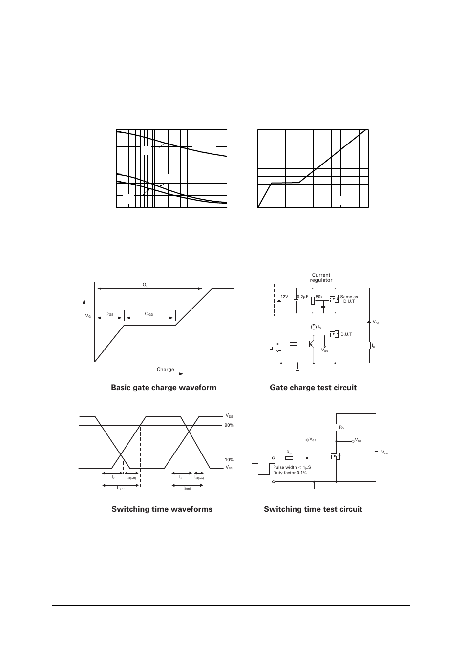 Zxmhc6a07n8, P-channel typical characteristics –continued, Test circuits | Diodes ZXMHC6A07N8 User Manual | Page 9 / 11