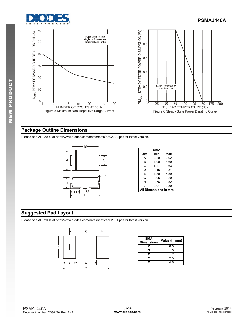 Psmaj440a new prod uc t, Package outline dimensions, Suggested pad layout | Diodes PSMAJ440A User Manual | Page 3 / 4