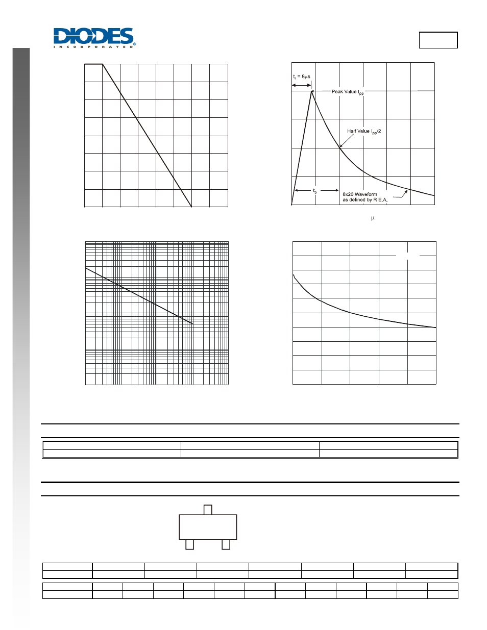 Sm05 new prod uc t, Ordering information, Marking information | Diodes SM05 User Manual | Page 2 / 4