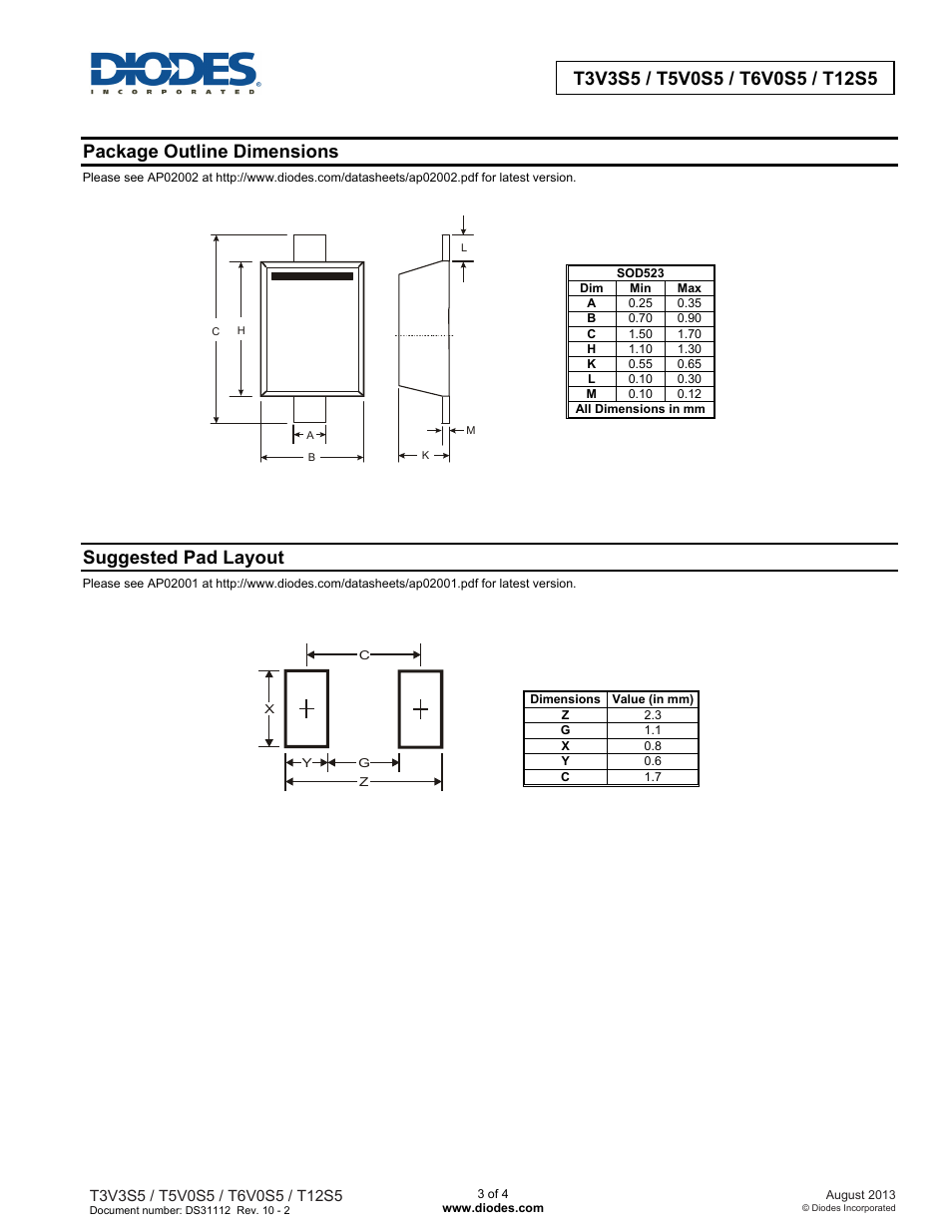 Package outline dimensions, Suggested pad layout | Diodes T12S5 User Manual | Page 3 / 4