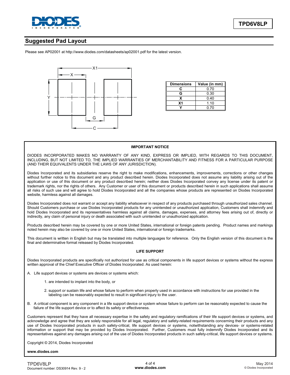 Tpd6v8lp, Suggested pad layout | Diodes TPD6V8LP User Manual | Page 4 / 4