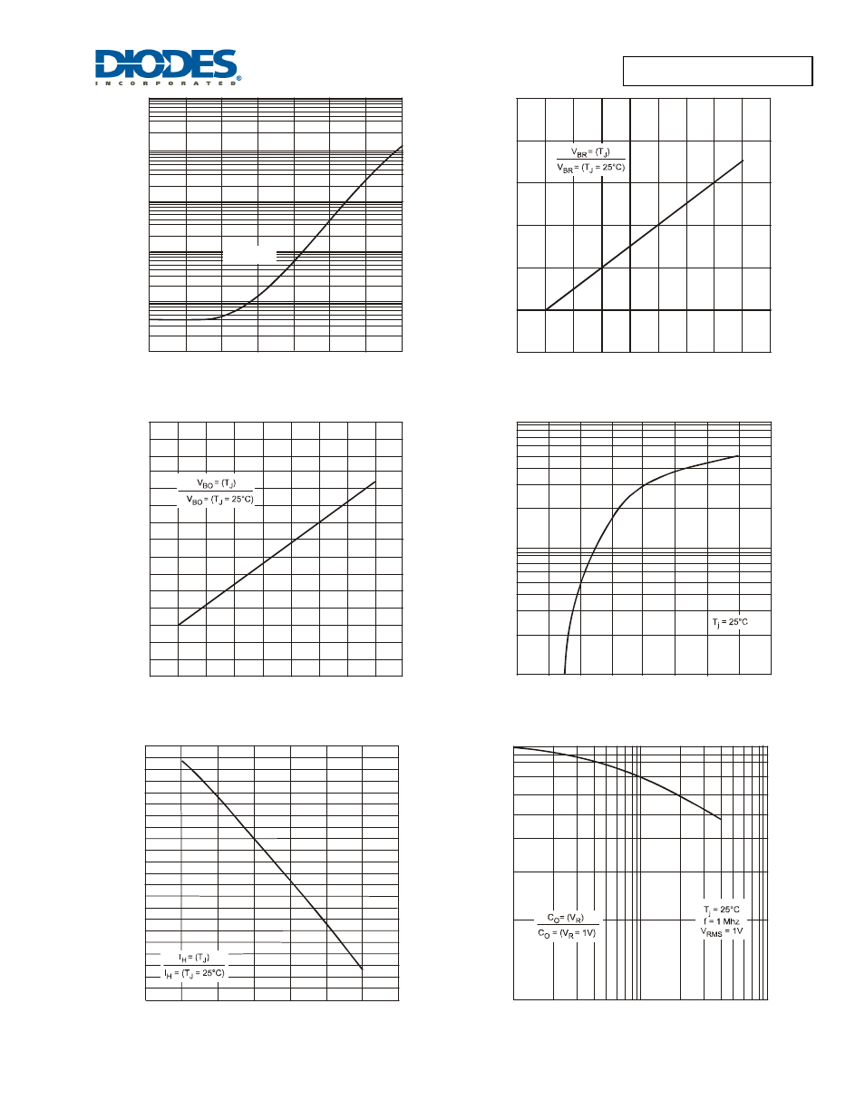 Diodes TB0640H - TB3500H User Manual | Page 4 / 6