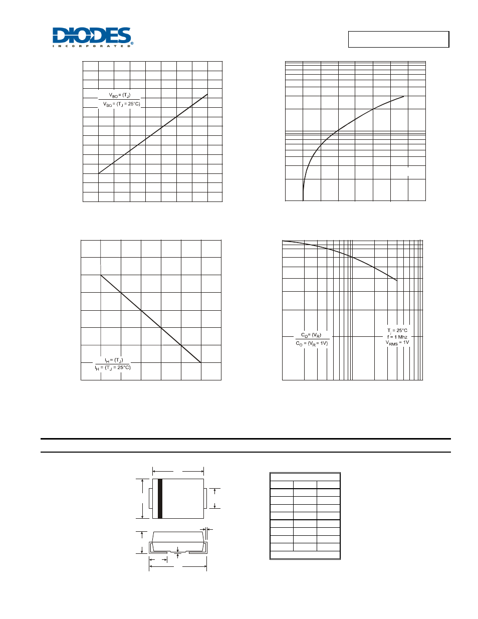 Package outline dimensions | Diodes TB0640L - TB3500L User Manual | Page 4 / 5
