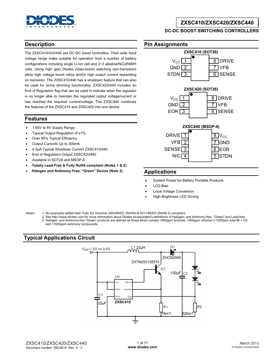 Diodes ZXSC410/ZXSC420/ZXSC440 User Manual | 17 pages