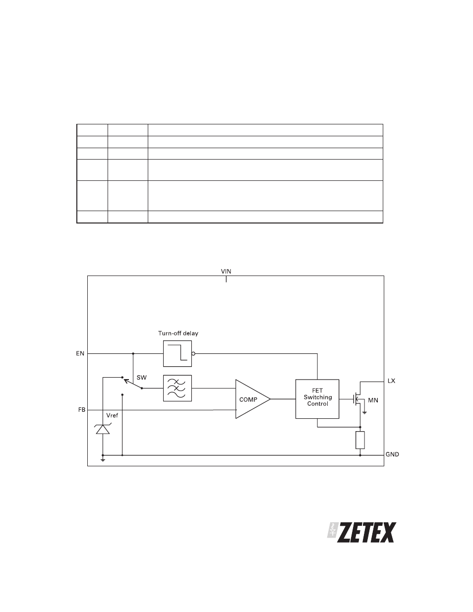 Zxld1615 | Diodes ZXLD1615 User Manual | Page 3 / 12