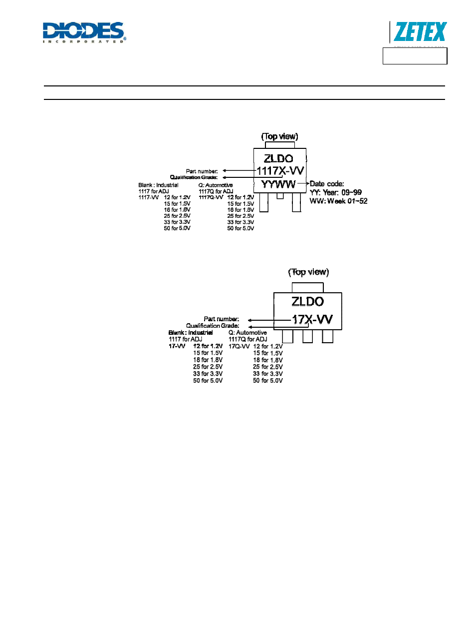 Marking in, Nformation, Ldo1117 | Diodes ZLDO1117 User Manual | Page 11 / 14