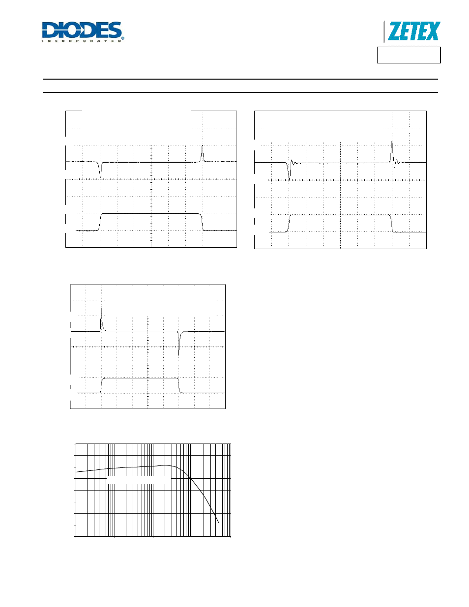 Zldo1117, Typical characteristics | Diodes ZLDO1117 User Manual | Page 6 / 14