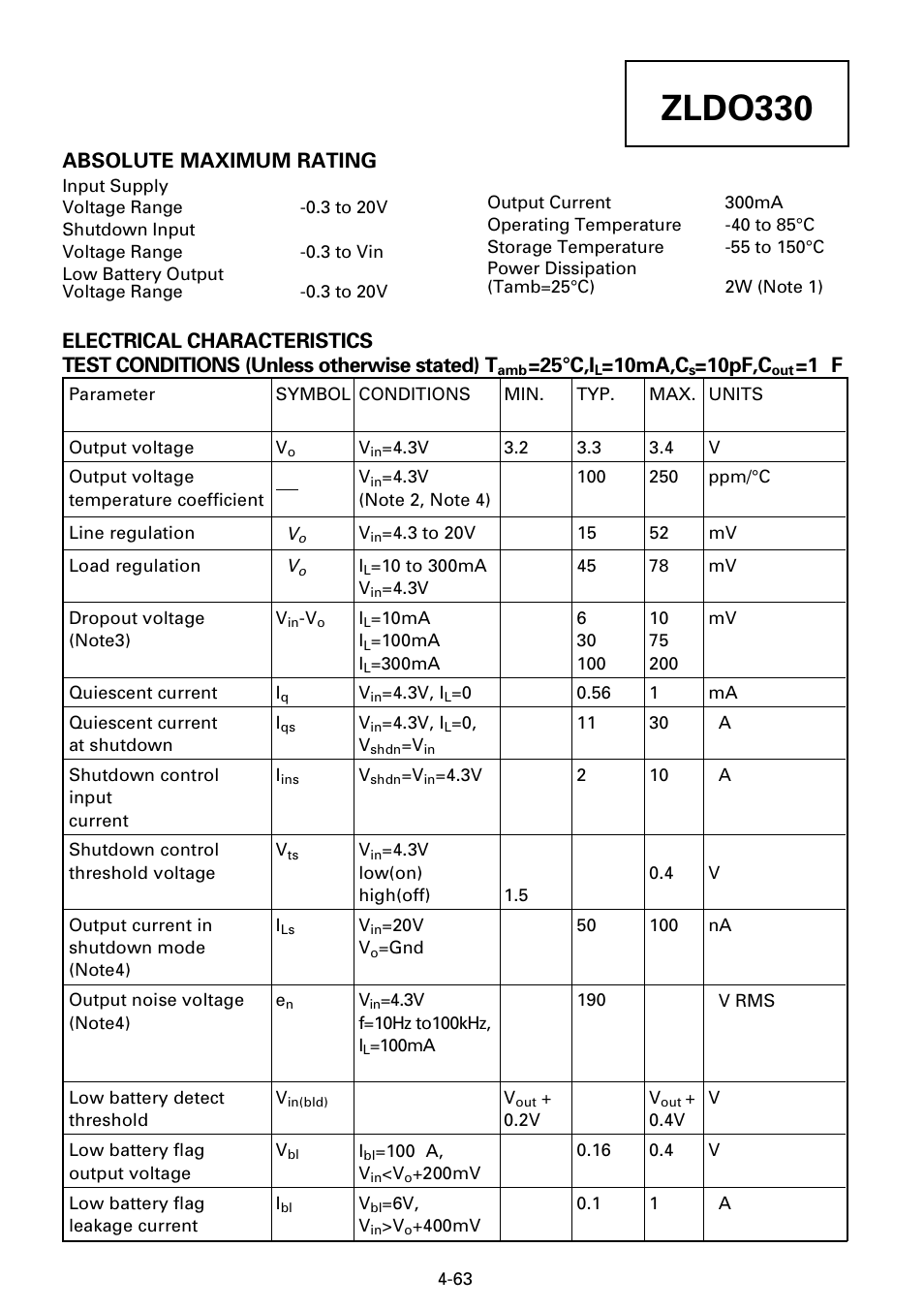 Zldo330, Absolute maximum rating, 25°c,i | 10ma,c, 10pf,c, 1 µ f | Diodes ZLDO330 User Manual | Page 2 / 9