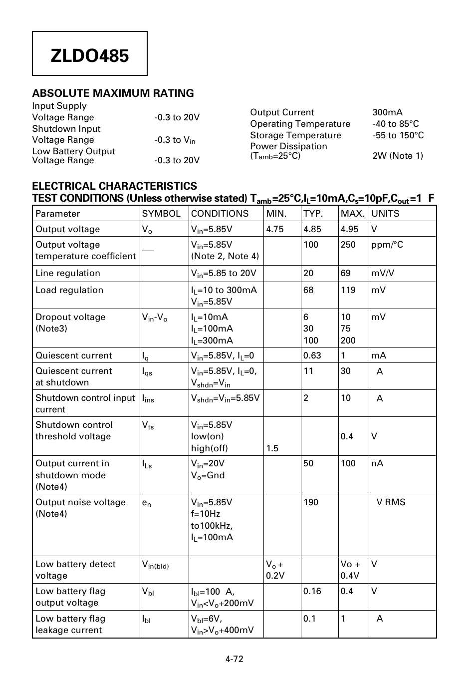 Zldo485, Absolute maximum rating, 25°c,i | 10ma,c, 10pf,c, 1 µ f | Diodes ZLDO485 User Manual | Page 2 / 9