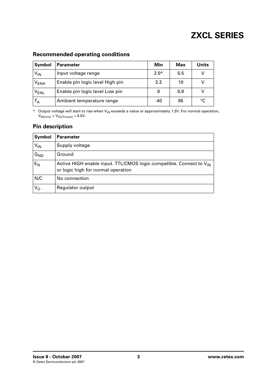 Recommended operating conditions, Pin description, Zxcl series | Diodes ZXCL SERIES User Manual | Page 3 / 14