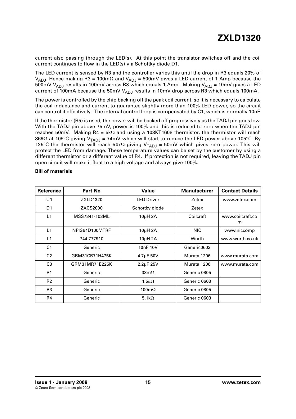 Zxld1320 | Diodes ZXLD1320 User Manual | Page 15 / 18