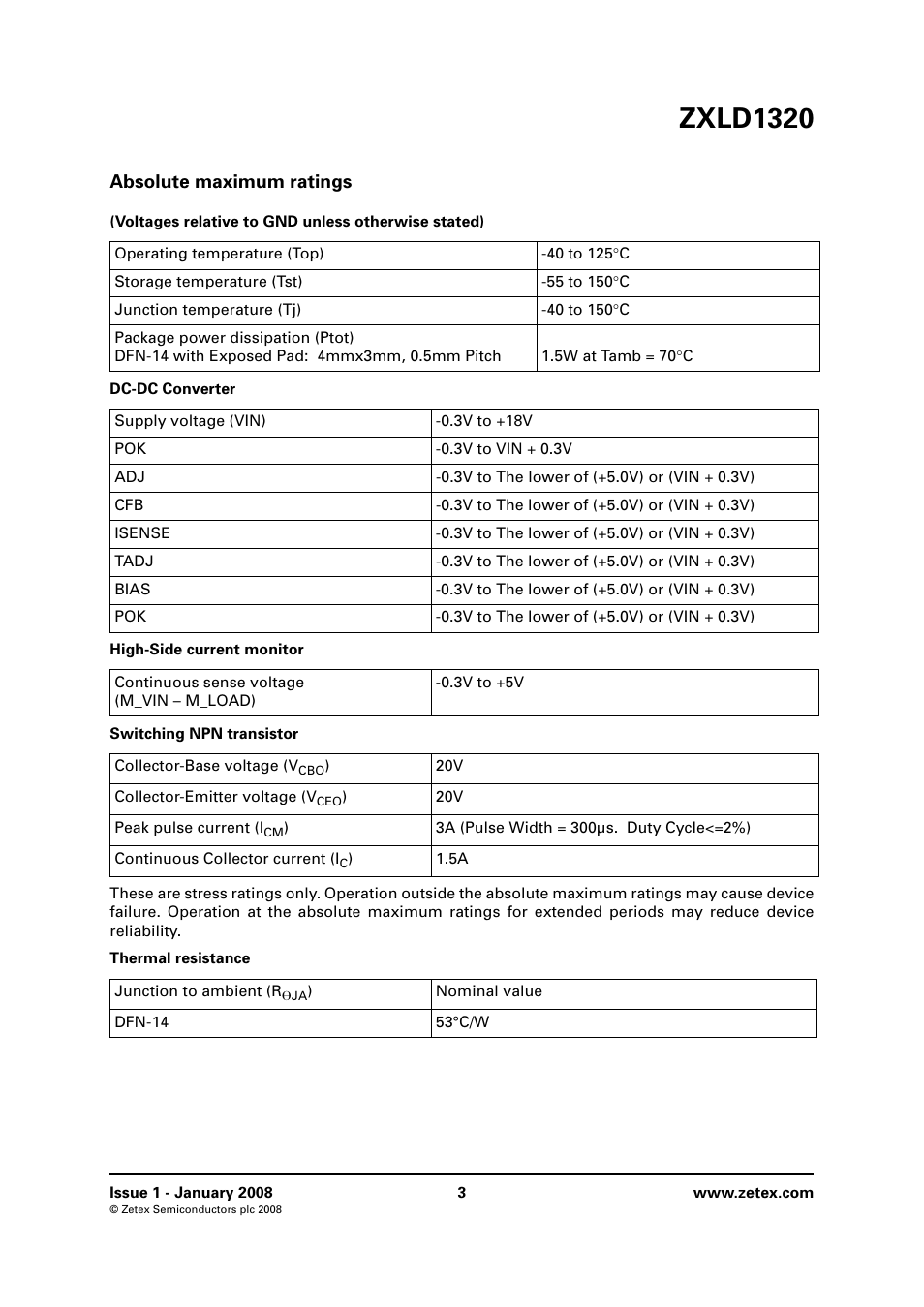 Absolute maximum ratings, Zxld1320 | Diodes ZXLD1320 User Manual | Page 3 / 18