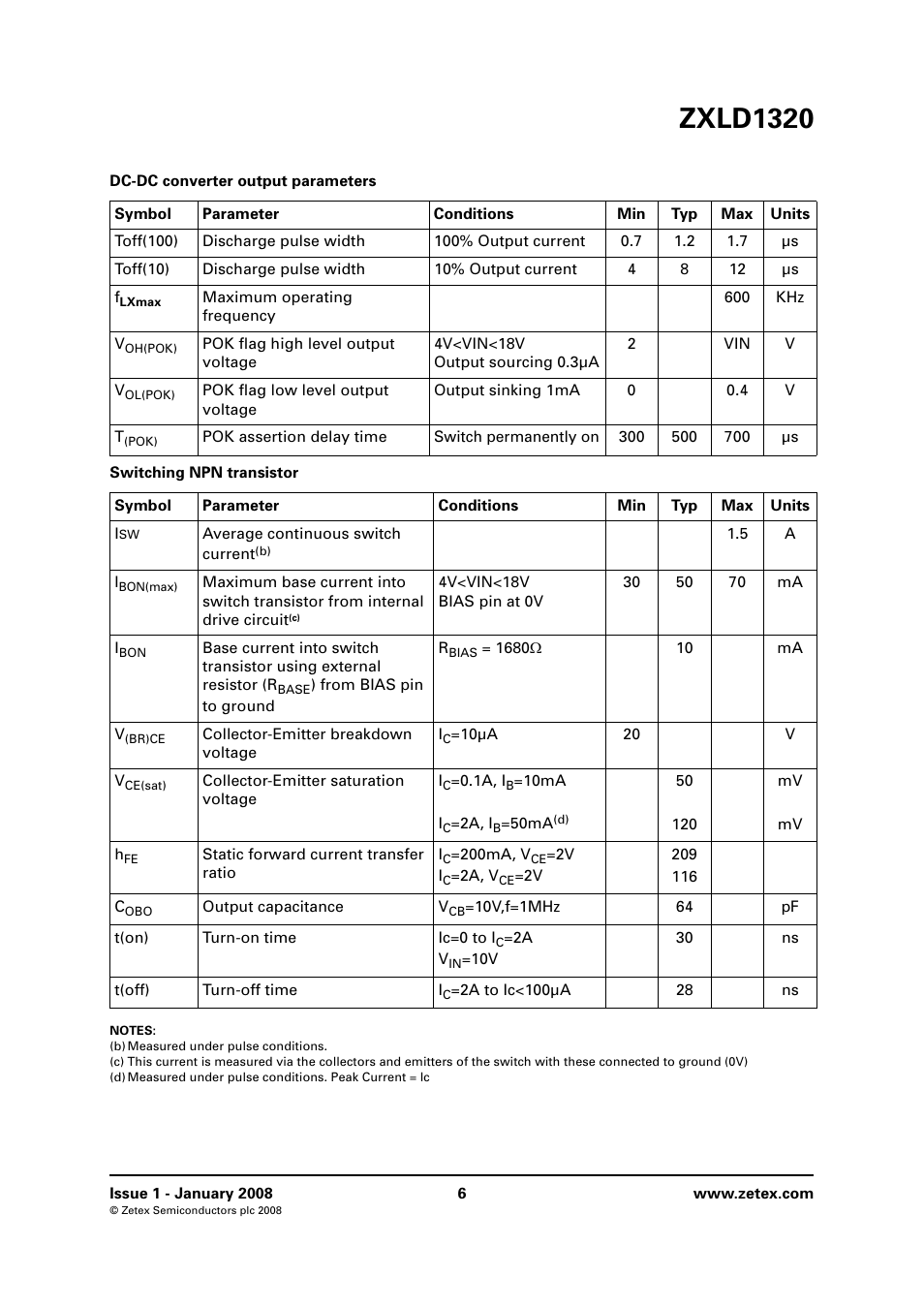 Zxld1320 | Diodes ZXLD1320 User Manual | Page 6 / 18