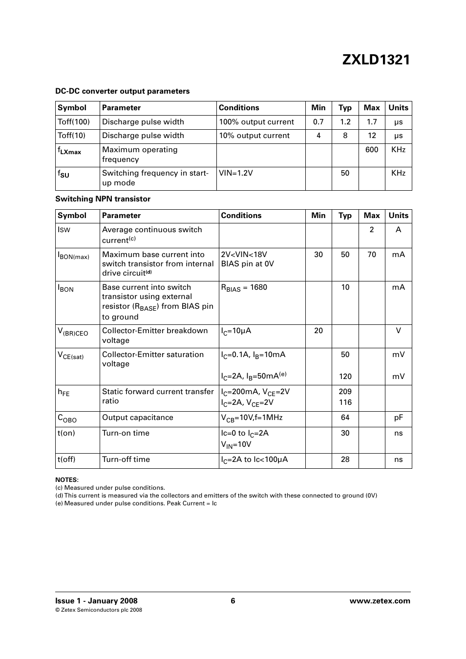 Zxld1321 | Diodes ZXLD1321 User Manual | Page 6 / 20
