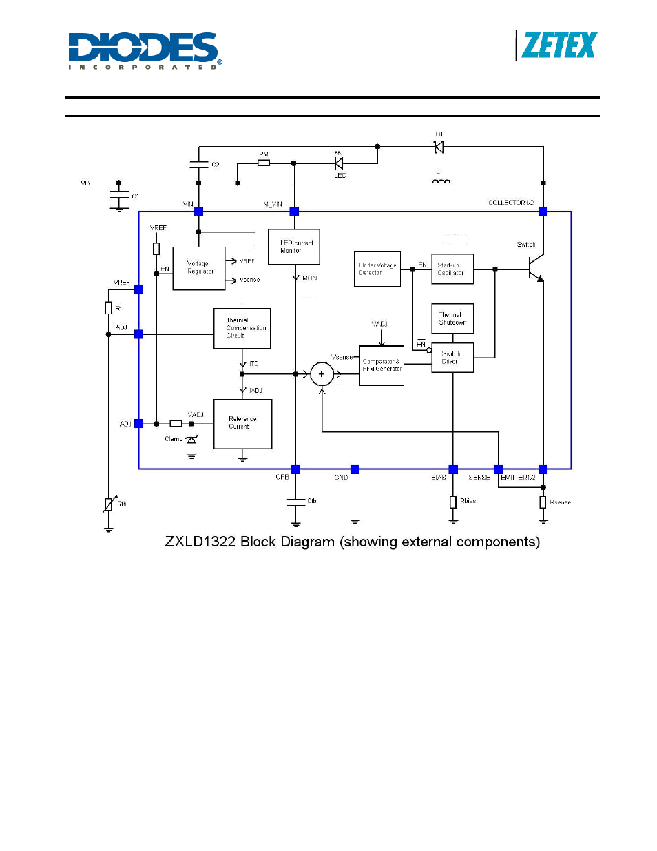 Zxld1322, Block diagram | Diodes ZXLD1322 User Manual | Page 2 / 17