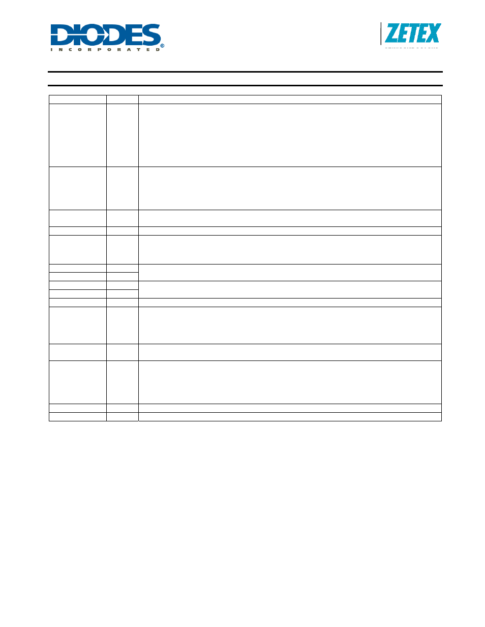 Zxld1322, Pin description | Diodes ZXLD1322 User Manual | Page 3 / 17