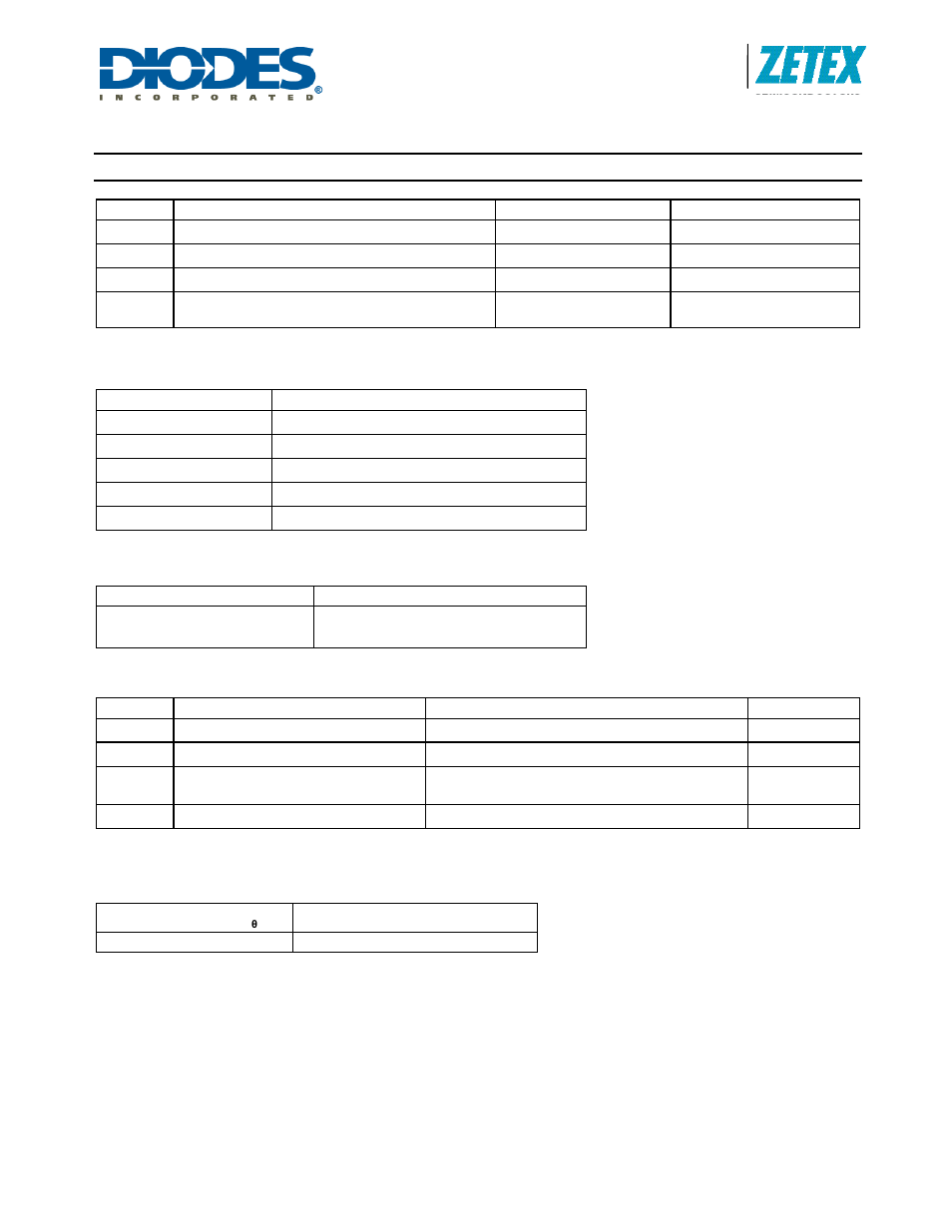 Zxld1322, Absolute maximum ratings | Diodes ZXLD1322 User Manual | Page 4 / 17