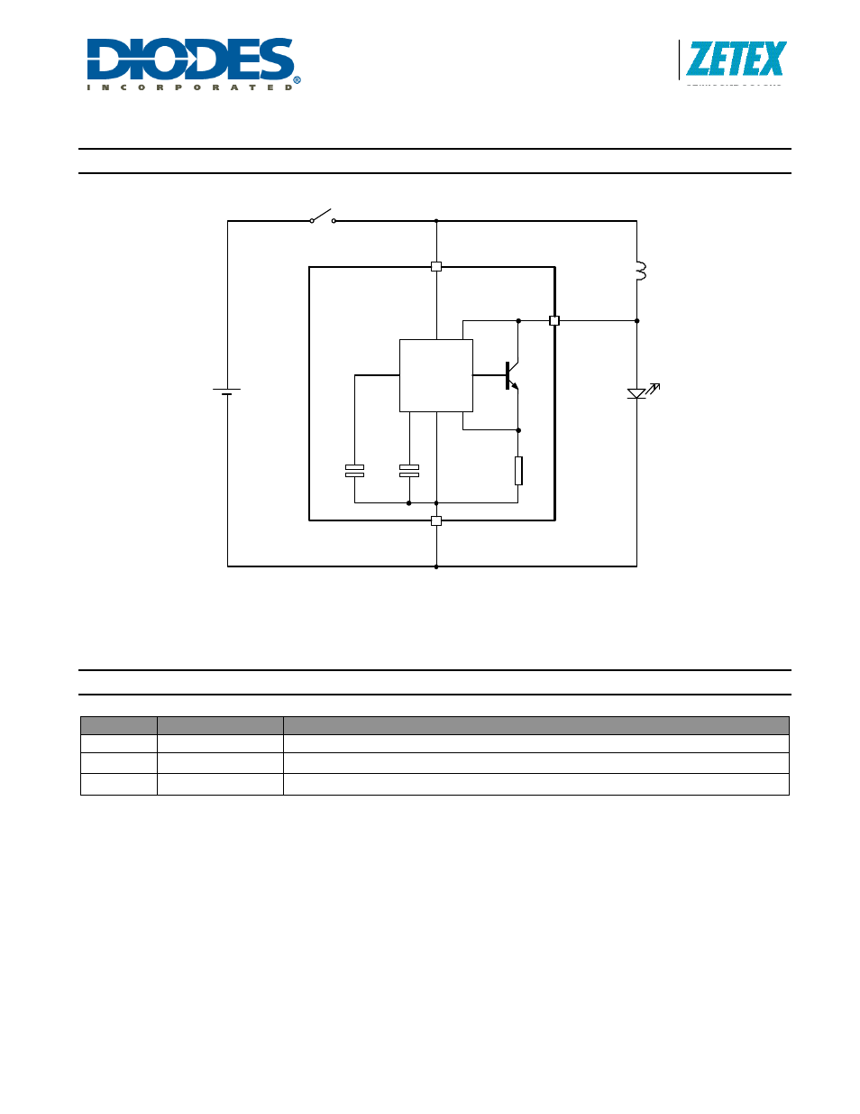 Zxld381, Block diagram, Pin description | Diodes ZXLD381 User Manual | Page 2 / 9