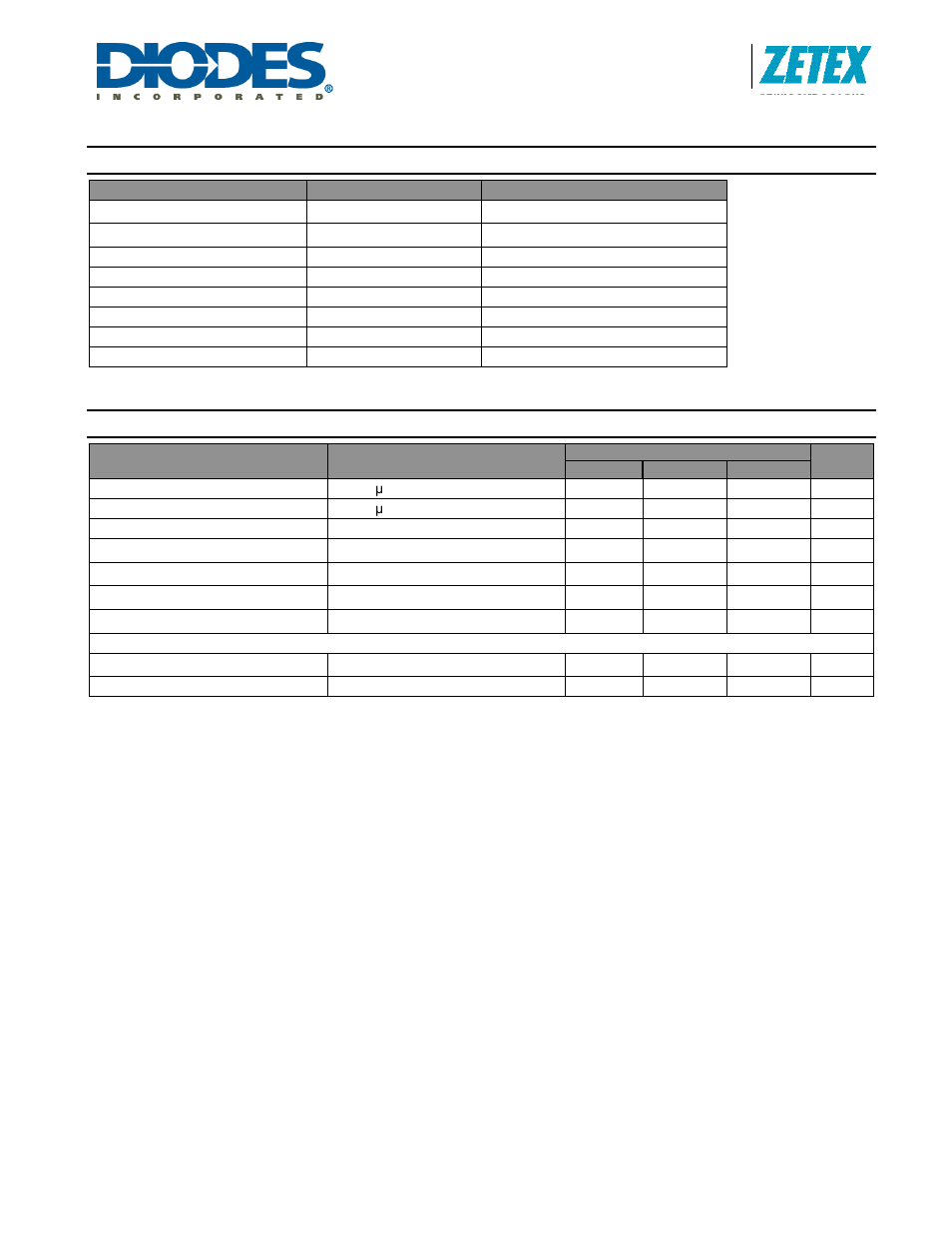 Zxld381, Absolute maximum ratings, Electrical characteristics | Diodes ZXLD381 User Manual | Page 3 / 9