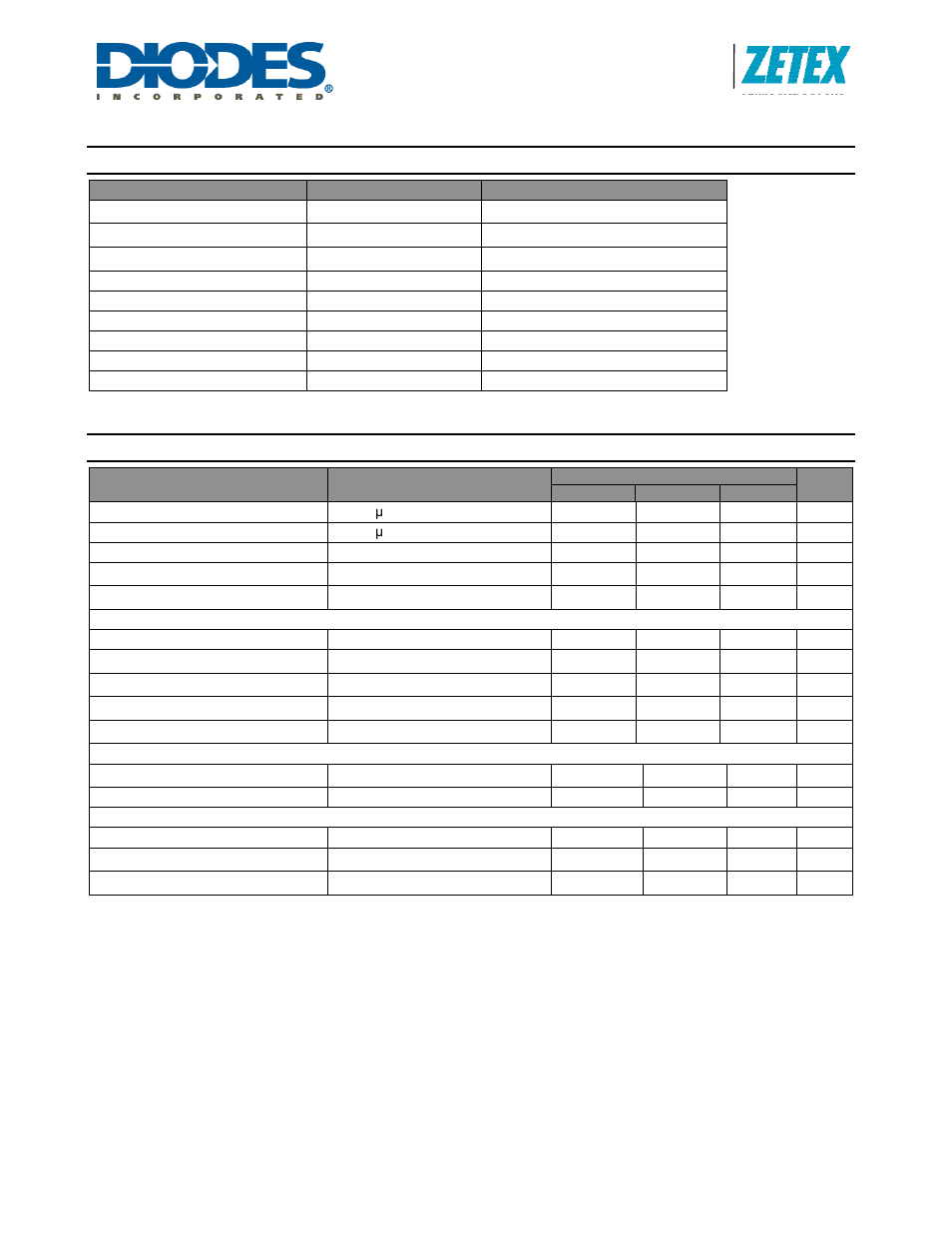 Zxld383, Absolute maximum ratings, Electrical characteristics | Diodes ZXLD383 User Manual | Page 3 / 10