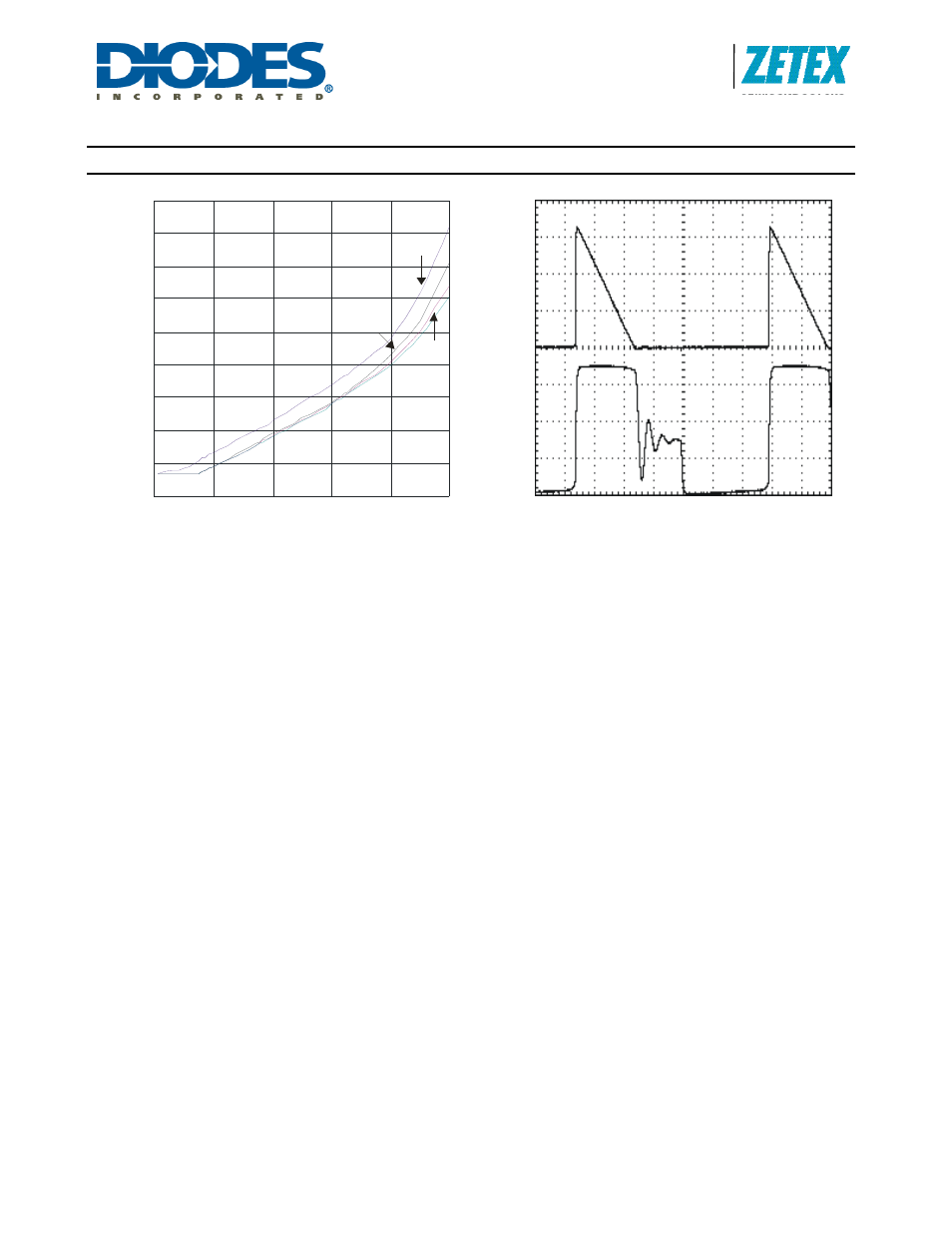 Zxld383, Typical characteristics (cont.) | Diodes ZXLD383 User Manual | Page 6 / 10