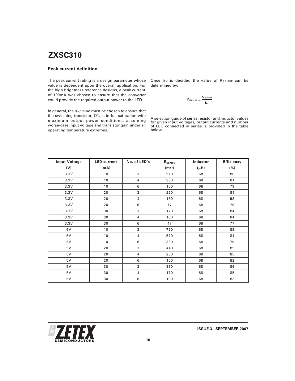 Zxsc310 | Diodes ZXSC310 User Manual | Page 10 / 16