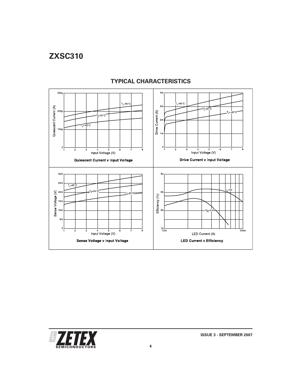 Zxsc310 | Diodes ZXSC310 User Manual | Page 4 / 16