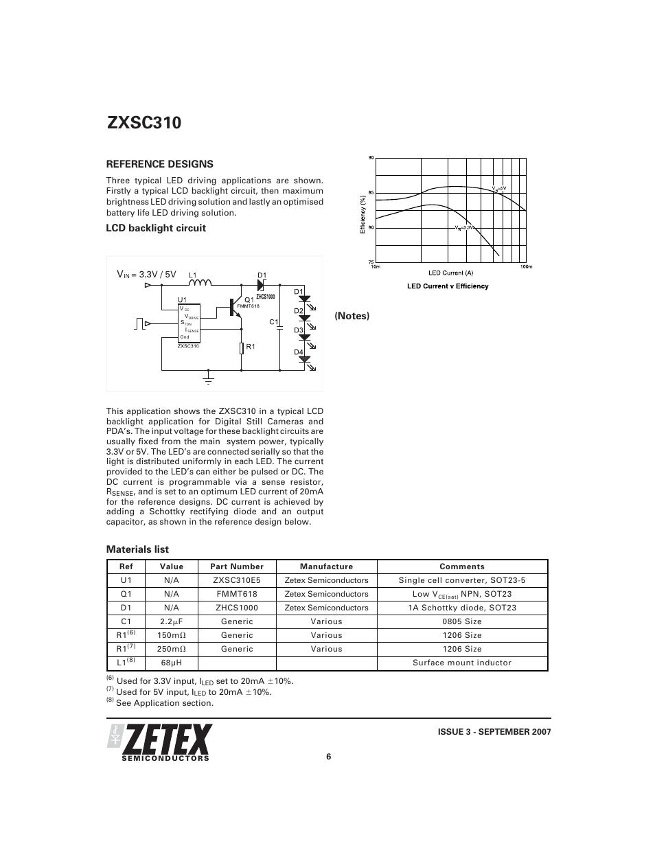 Zxsc310 | Diodes ZXSC310 User Manual | Page 6 / 16