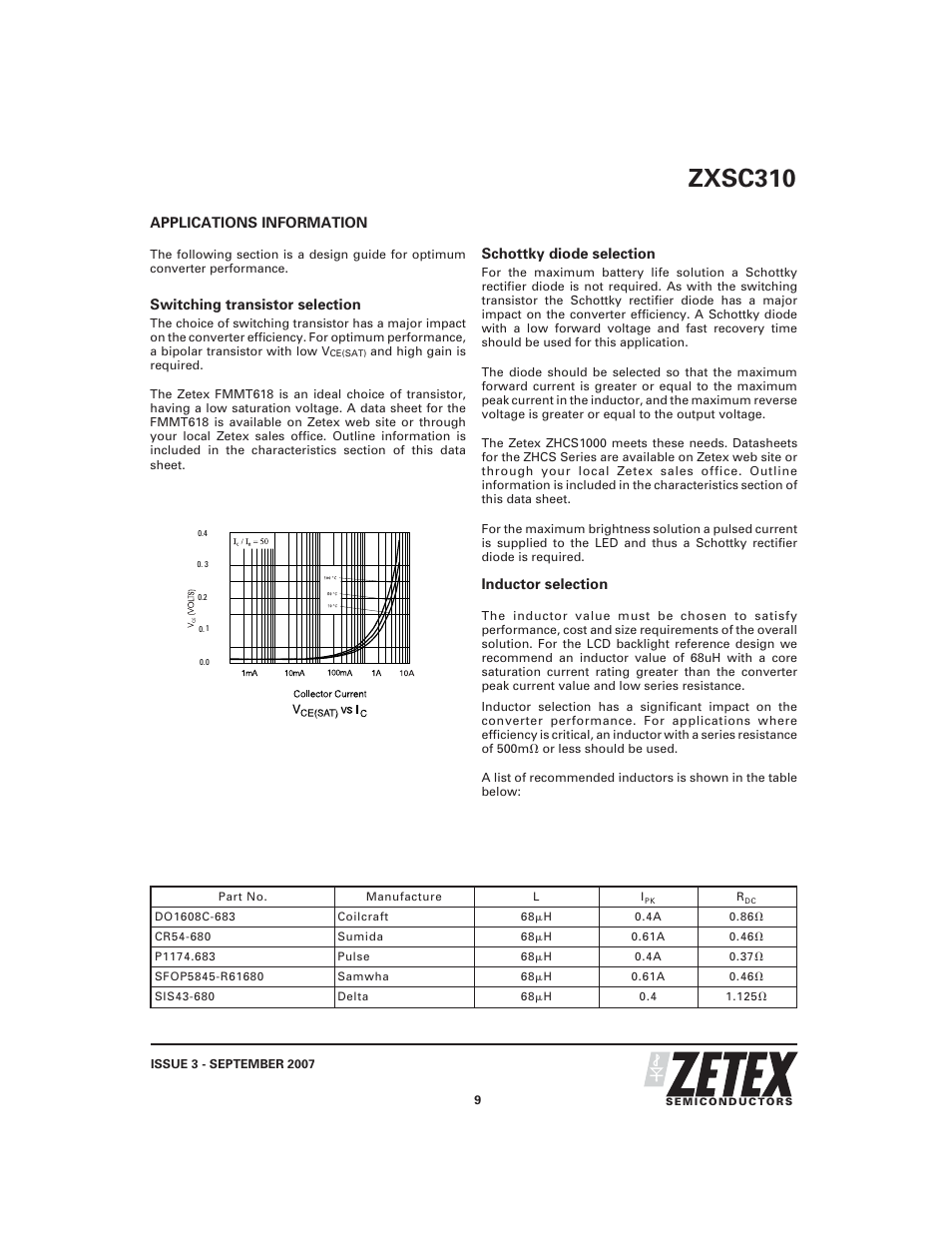 Zxsc310 | Diodes ZXSC310 User Manual | Page 9 / 16