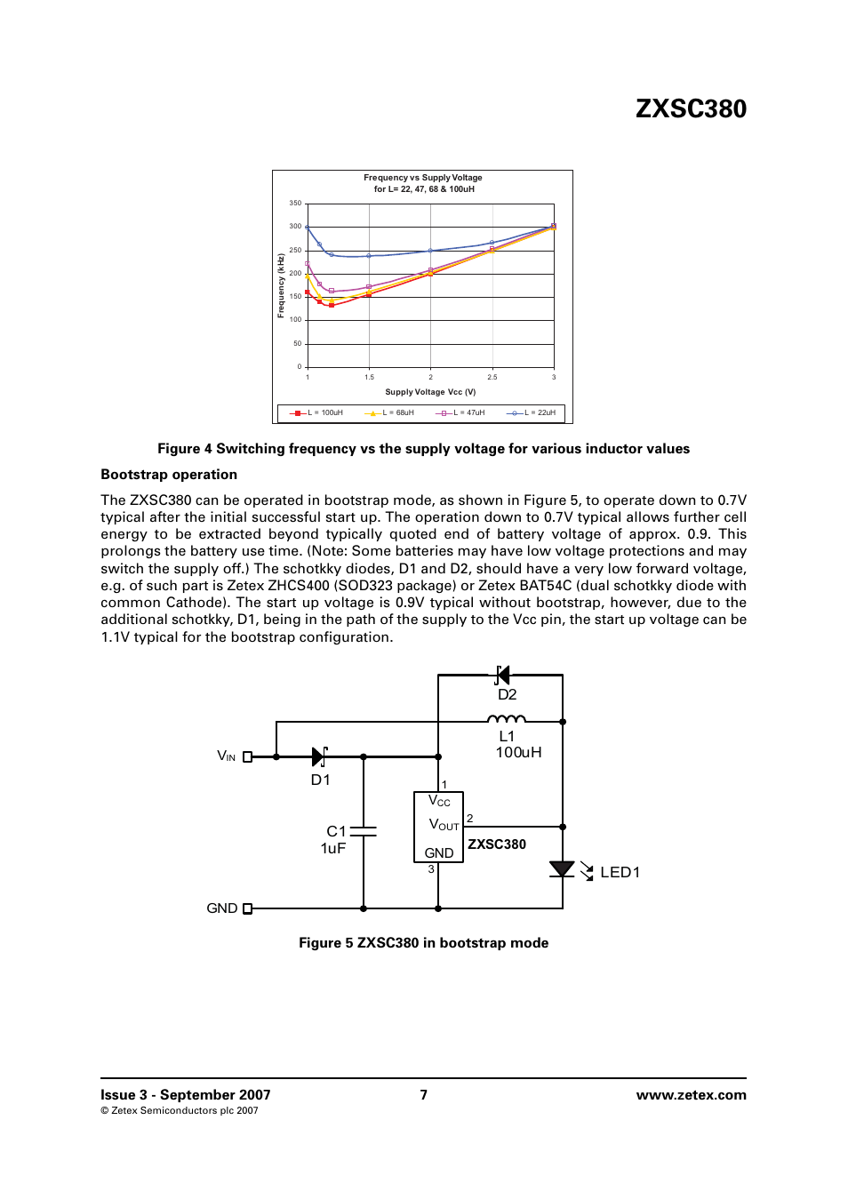 Zxsc380, Gnd v | Diodes ZXSC380 User Manual | Page 7 / 10
