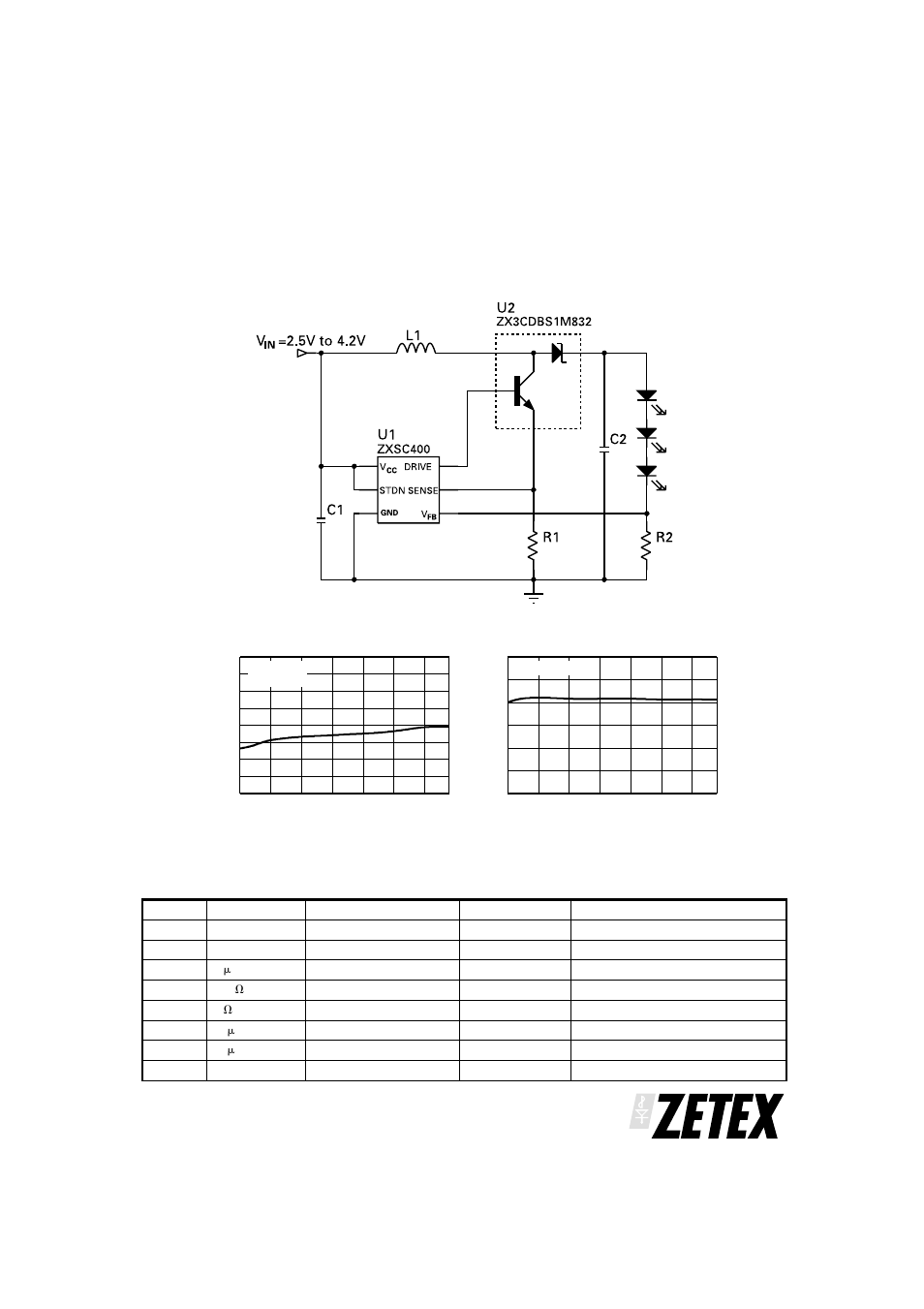 Zxsc400 | Diodes ZXSC400 User Manual | Page 11 / 16