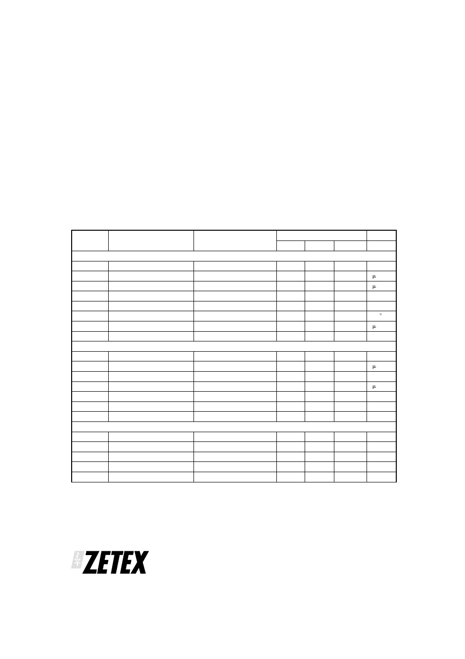 Zxsc400, Absolute maximum ratings, Electrical characteristics test conditions v | Diodes ZXSC400 User Manual | Page 2 / 16