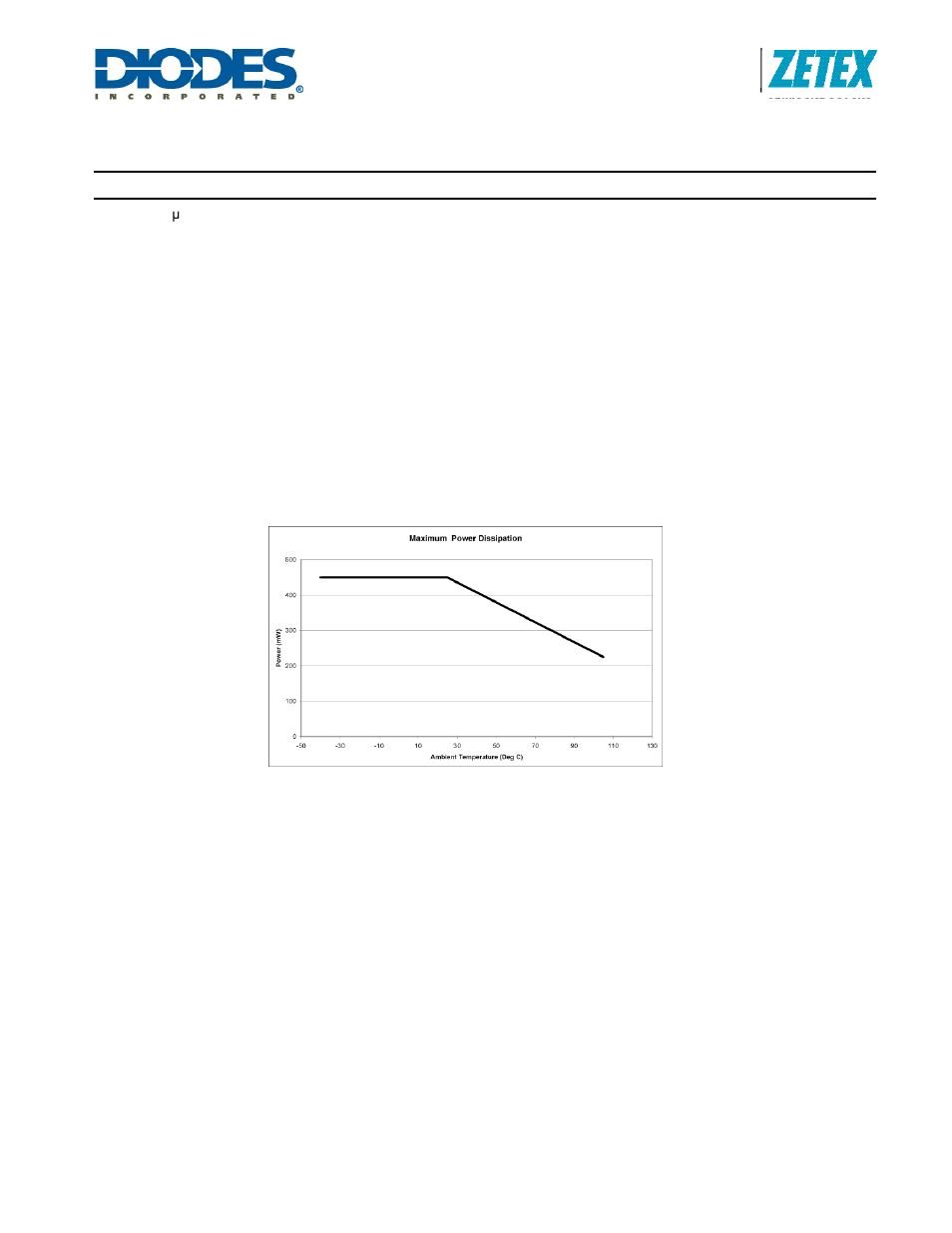 Application information (continued) | Diodes ZXLD1350 User Manual | Page 19 / 22