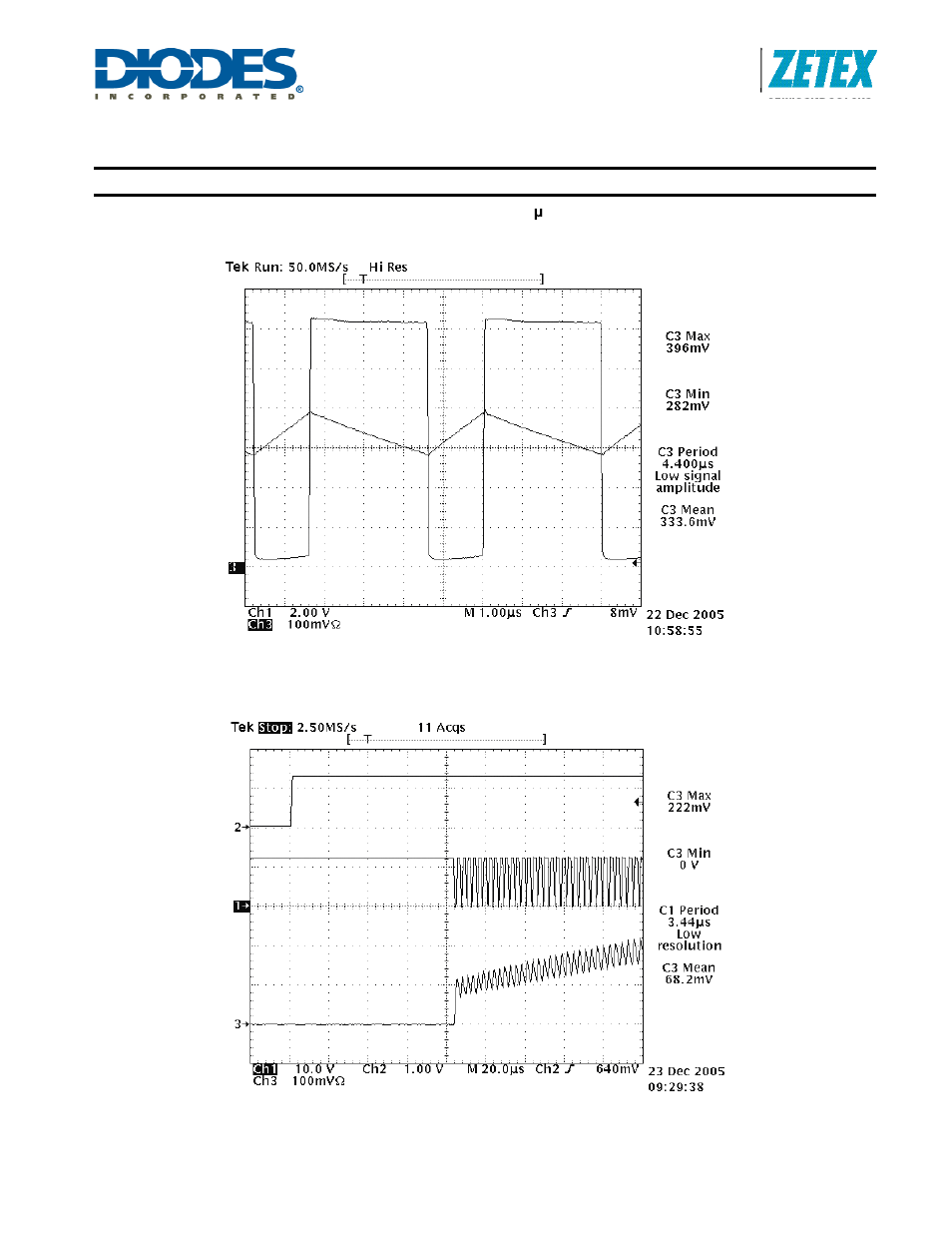 Device description (continued) | Diodes ZXLD1350 User Manual | Page 7 / 22