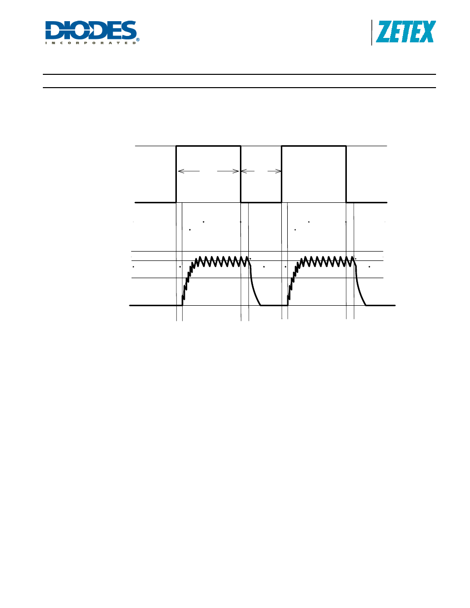 Zxld1352, Dimming output current using pwm | Diodes ZXLD1352 User Manual | Page 19 / 21