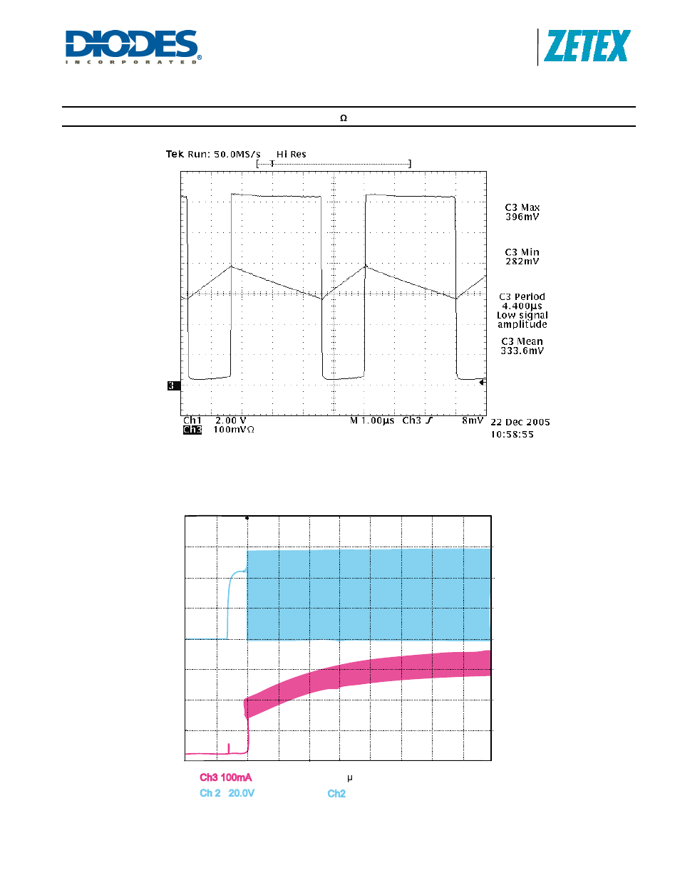 Zxld1352, Typical operating waveforms | Diodes ZXLD1352 User Manual | Page 7 / 21