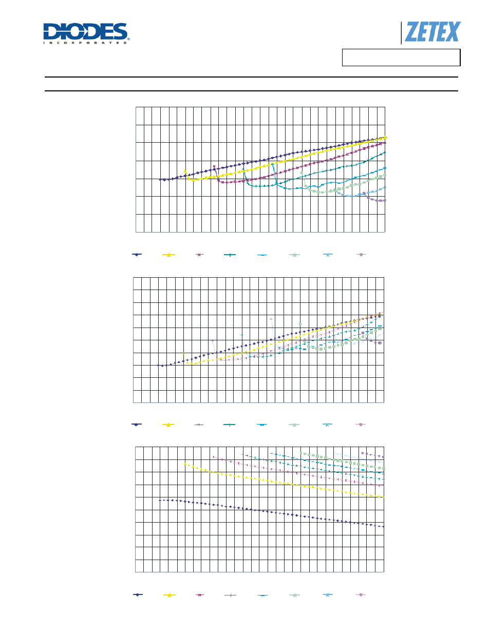 Typical operating conditions, A product line of diodes incorporated | Diodes ZXLD1356/ ZXLD1356Q User Manual | Page 11 / 29