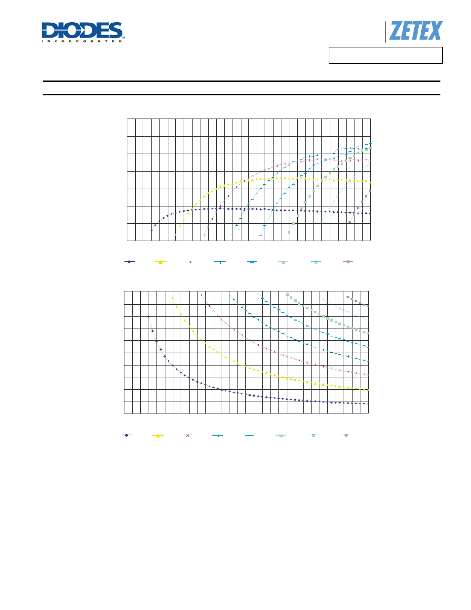 Typical operating conditions, A product line of diodes incorporated | Diodes ZXLD1356/ ZXLD1356Q User Manual | Page 12 / 29