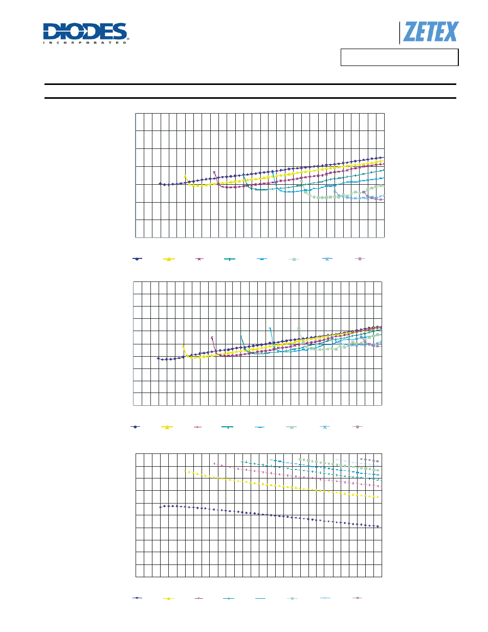 Typical operating conditions, A product line of diodes incorporated | Diodes ZXLD1356/ ZXLD1356Q User Manual | Page 13 / 29