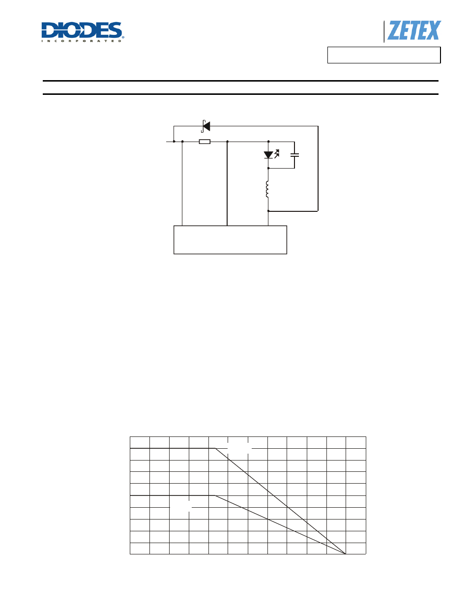 Application information, A product line of diodes incorporated | Diodes ZXLD1356/ ZXLD1356Q User Manual | Page 24 / 29